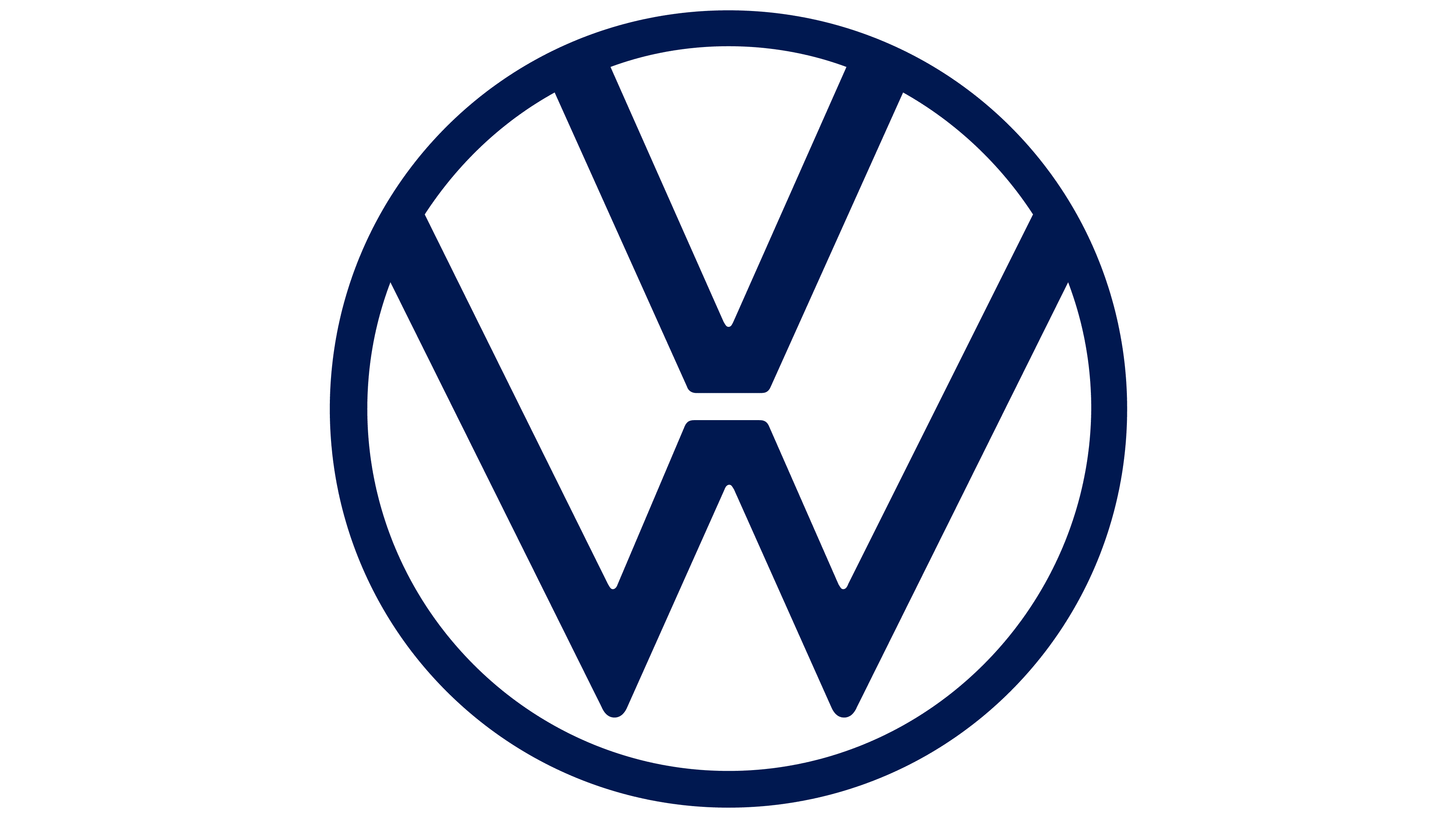 Logo Volkzwagen